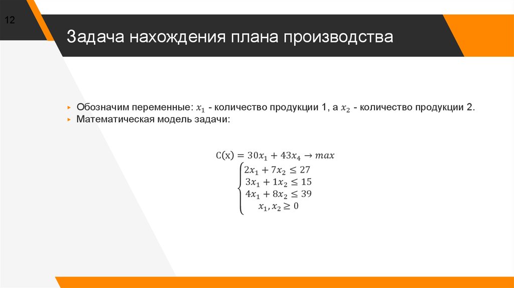 Задача нахождения плана производства