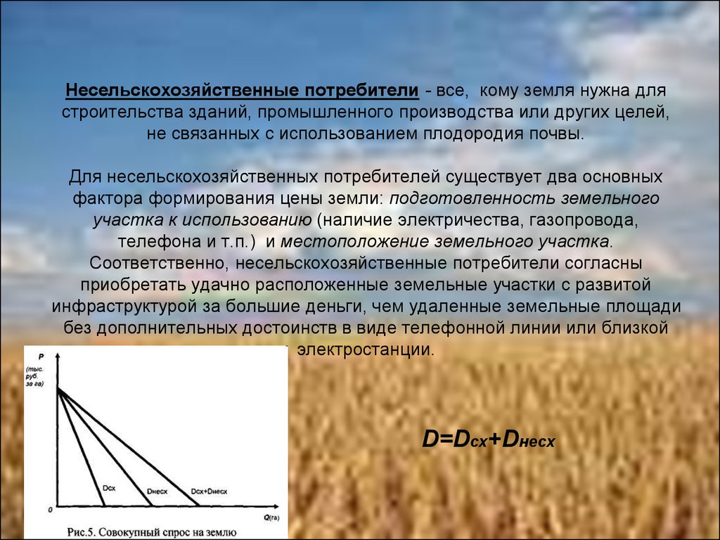 Земельный спрос. Несельскохозяйственный спрос на землю. Совокупный спрос на землю. Сельскохозяйственный спрос на земельные участки. Сельскохозяйственный спрос на землю зависит от.