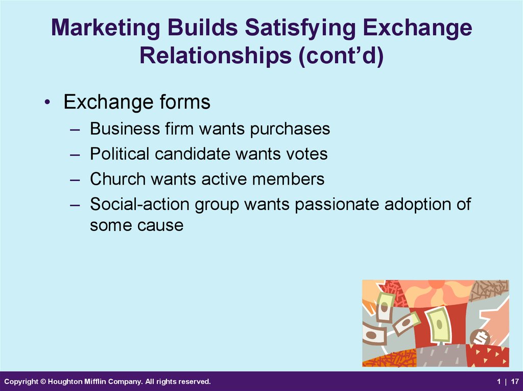 Marketing Builds Satisfying Exchange Relationships (cont’d)
