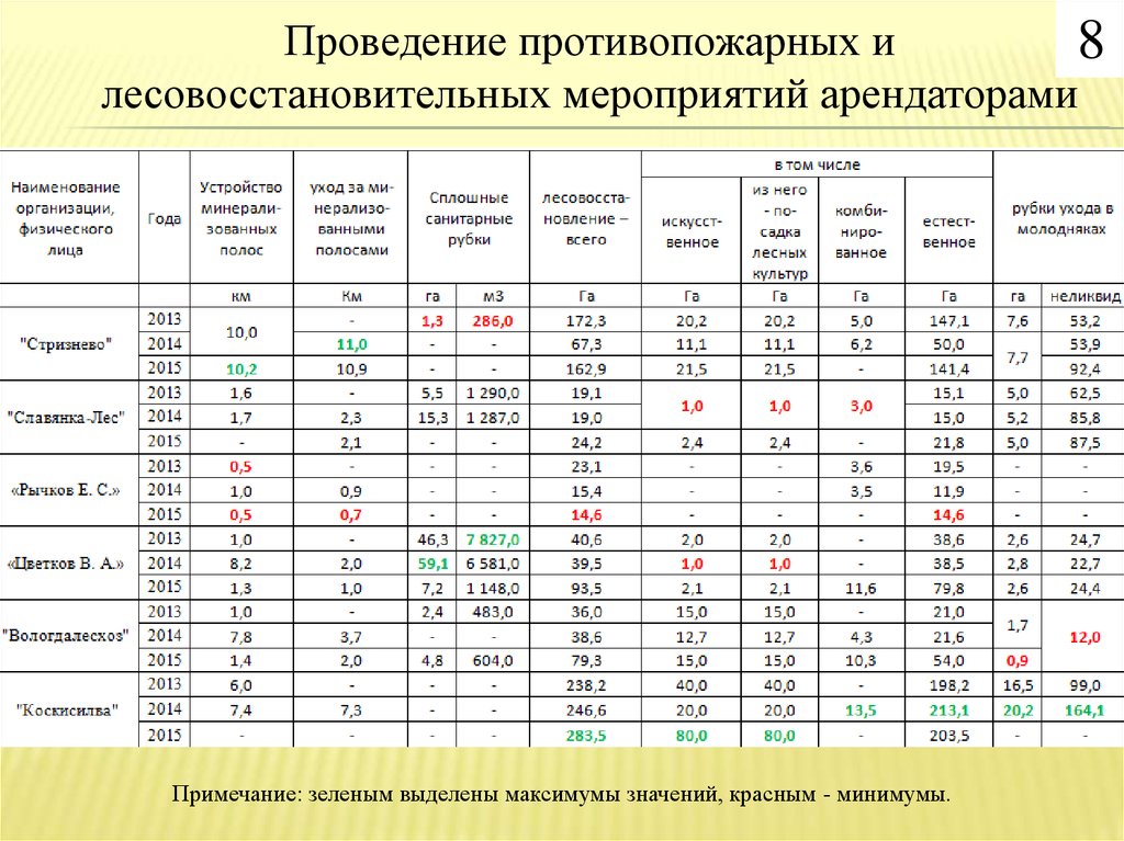 Стризнево расписание