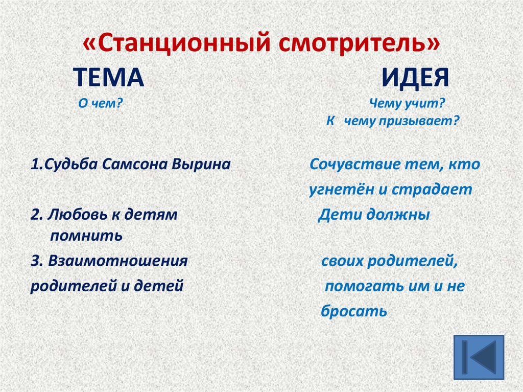 А с пушкин станционный смотритель презентация 7 класс