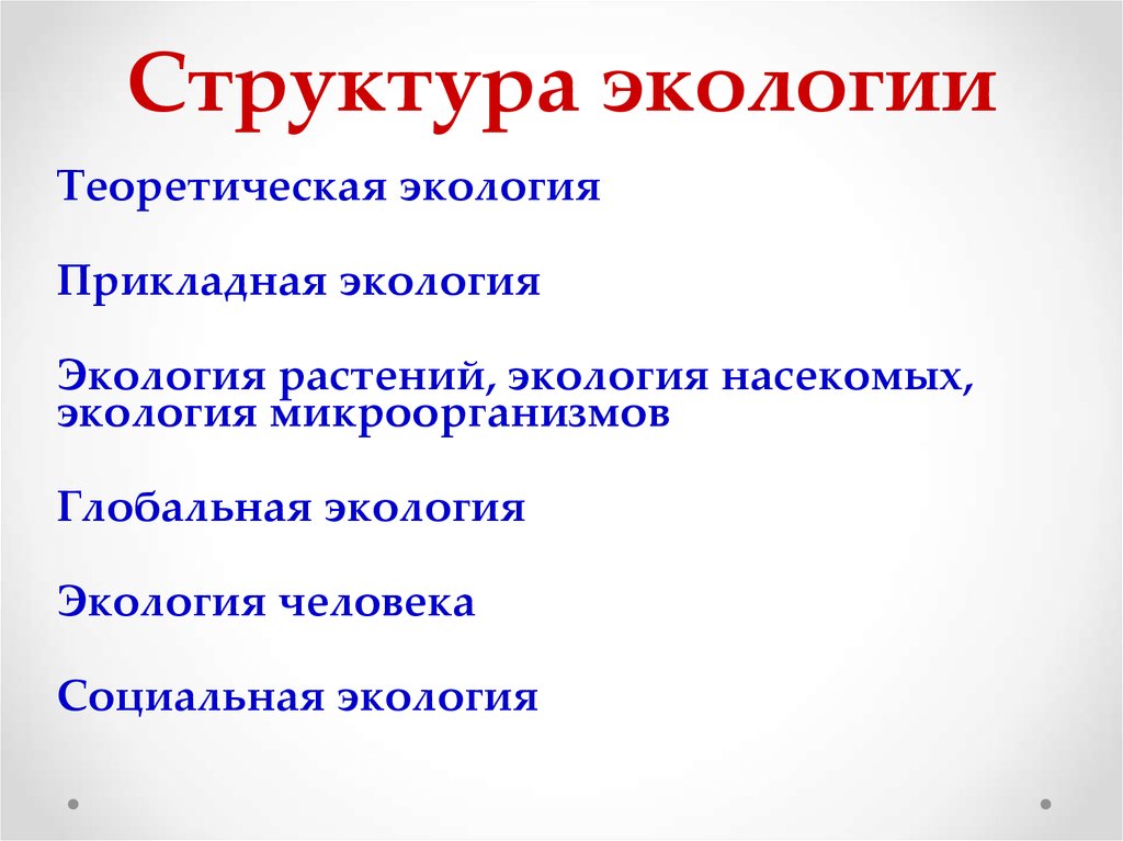 Экологическая структура. Структура экологии. Структура прикладной экологии. Состав экологии. Структура экологического конфликта.