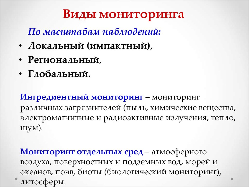 Виды мониторинга