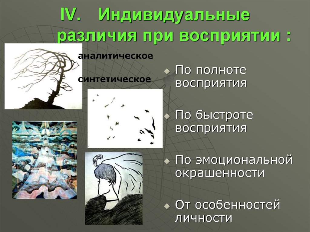 Смена образов при восприятии двойственных изображений связана с законом взаимной