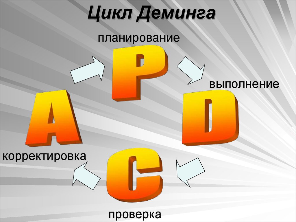 Выполним проверку. Корректировка проверяющим.