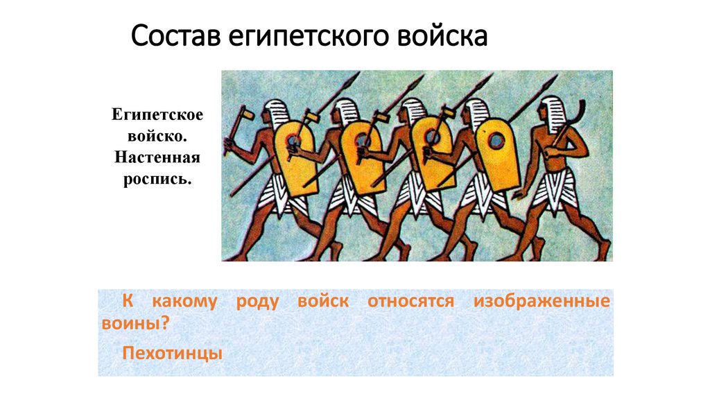 Войско история 5 класс. Состав египетского войска 5 класс. Состав армии древнего Египта. Армия древнего Египта 5 класс. Войско древнего Египта 5 класс.