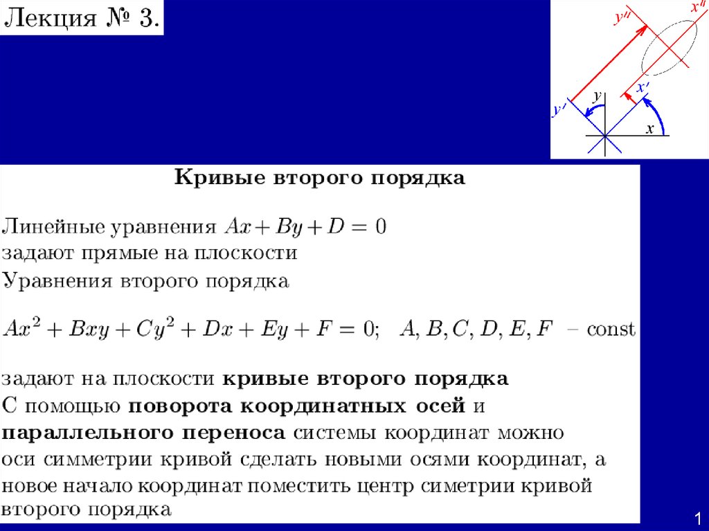 Найти кривые второго порядка