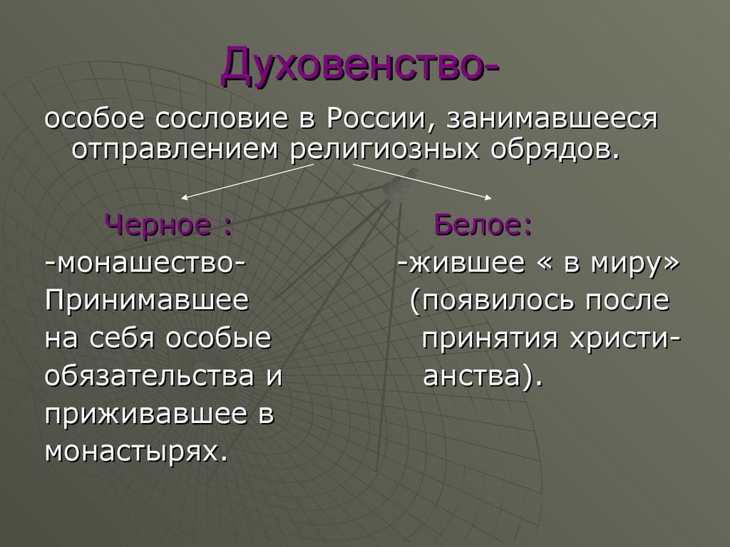 Духовенство что это. Духовенство. Духовенство это в истории. Духовенство определение. Белое духовенство.