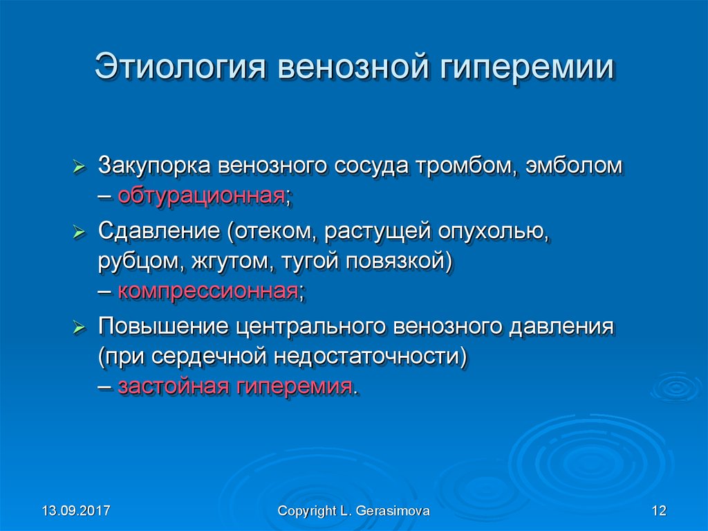 Нарисуйте признаки венозной гиперемии