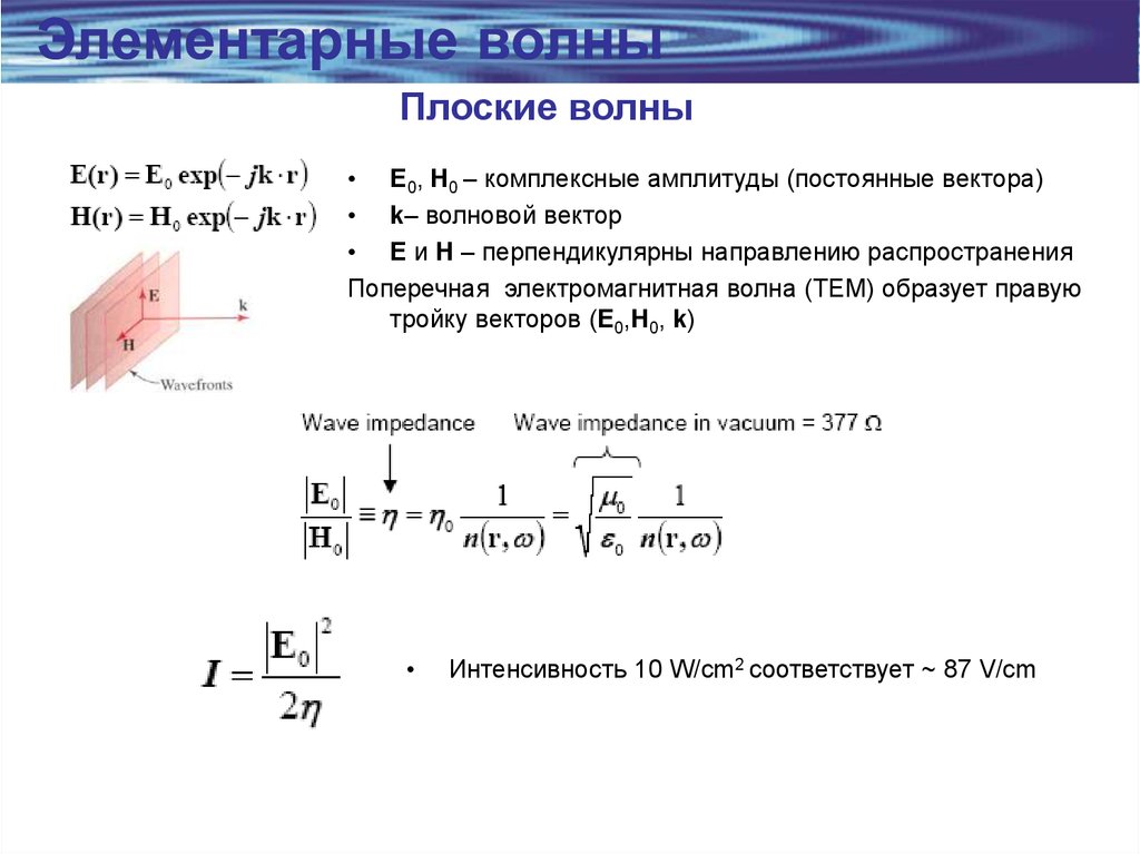 Плоская волна это