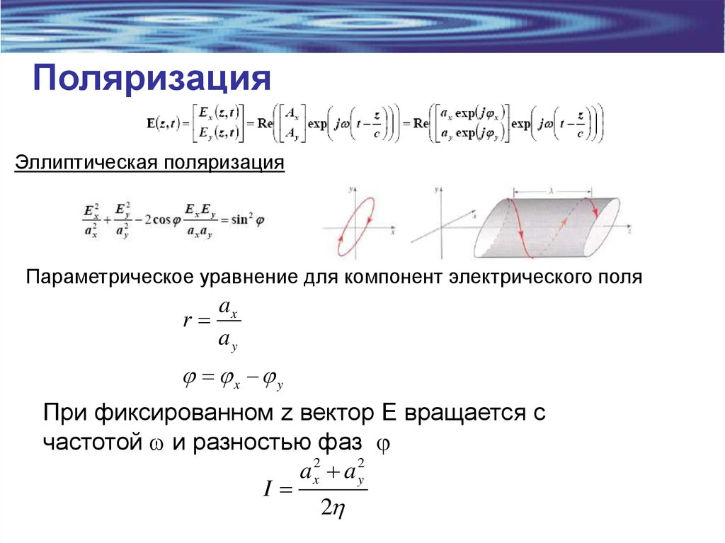 Что такое поляризация компьютерного изображения