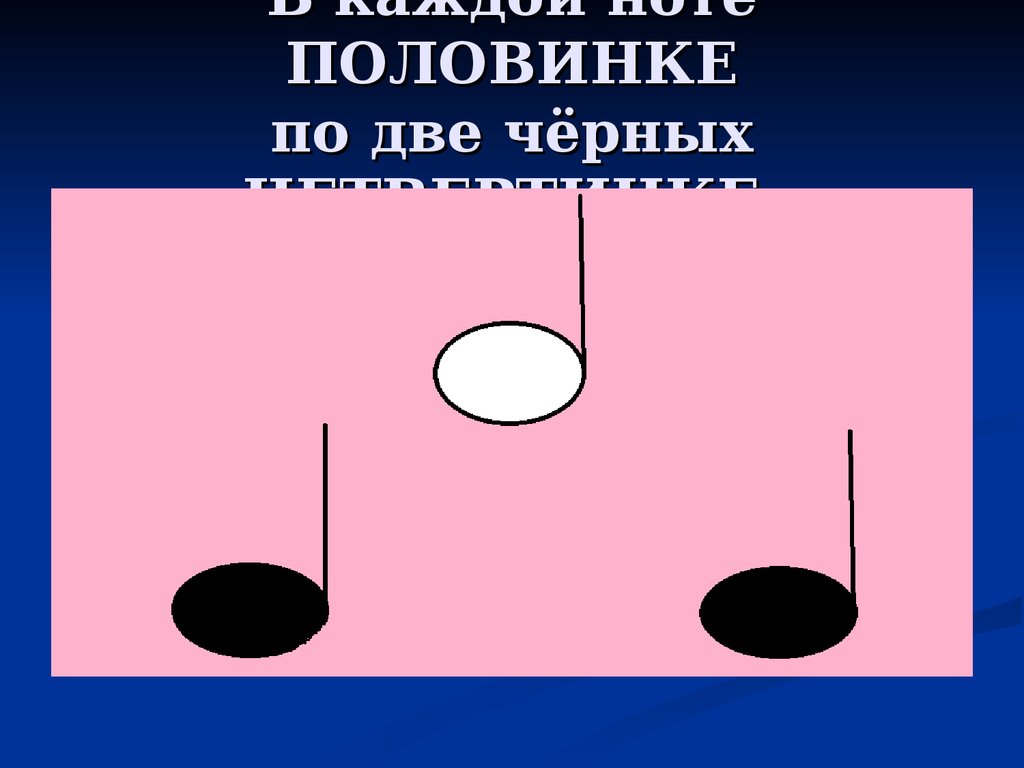 Каждая нота. Половинка Ноты. Ноты целая половинка. Ноты целые половинки. Половинка Длительность.