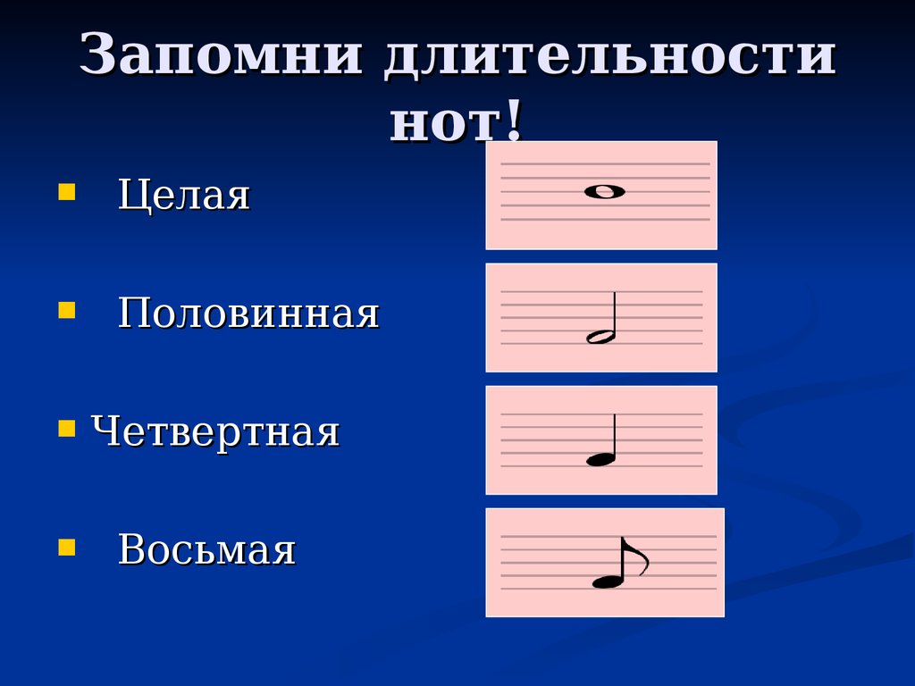 Ритм длительности нот и пауз - презентация онлайн