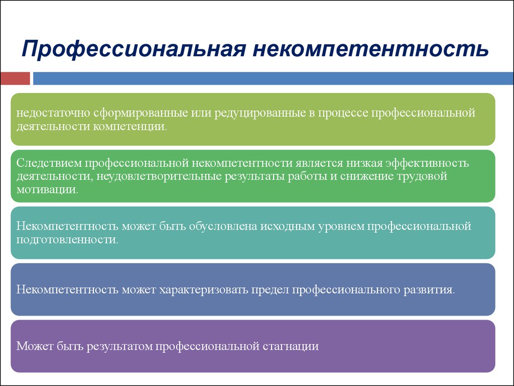 Некомпетентность делового партнера проявленная во время. Профессиональная некомпетентность. Причины некомпетентности. Некомпетентность примеры. Профессиональная некомпетентность примеры.