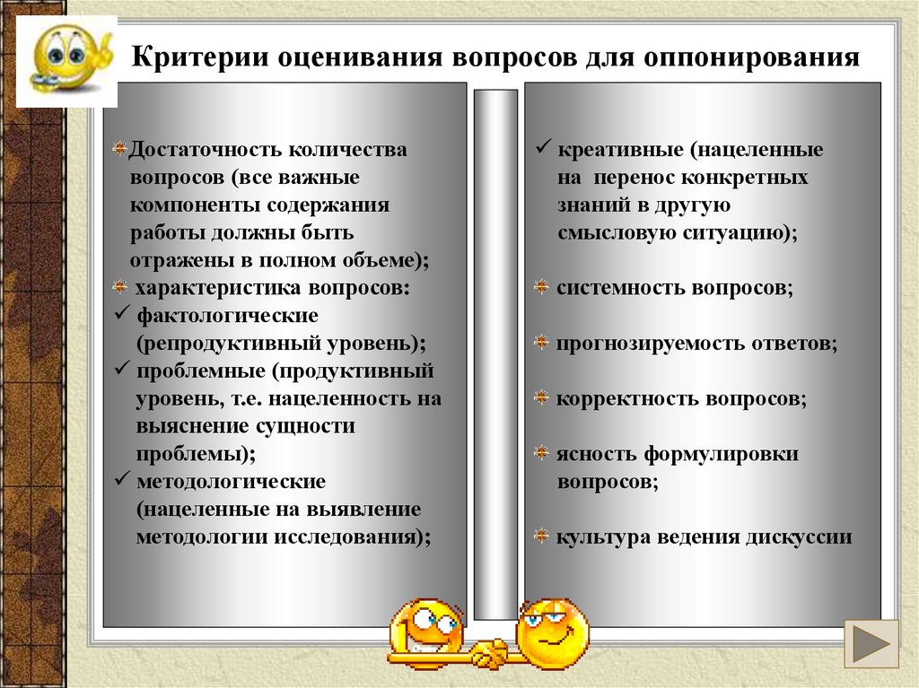 15 вопросов оценка. Критерии оценки вопросов. Критерии оценивание из вопросов. Речь для оппонирования примеры. Оппонирование доклада.