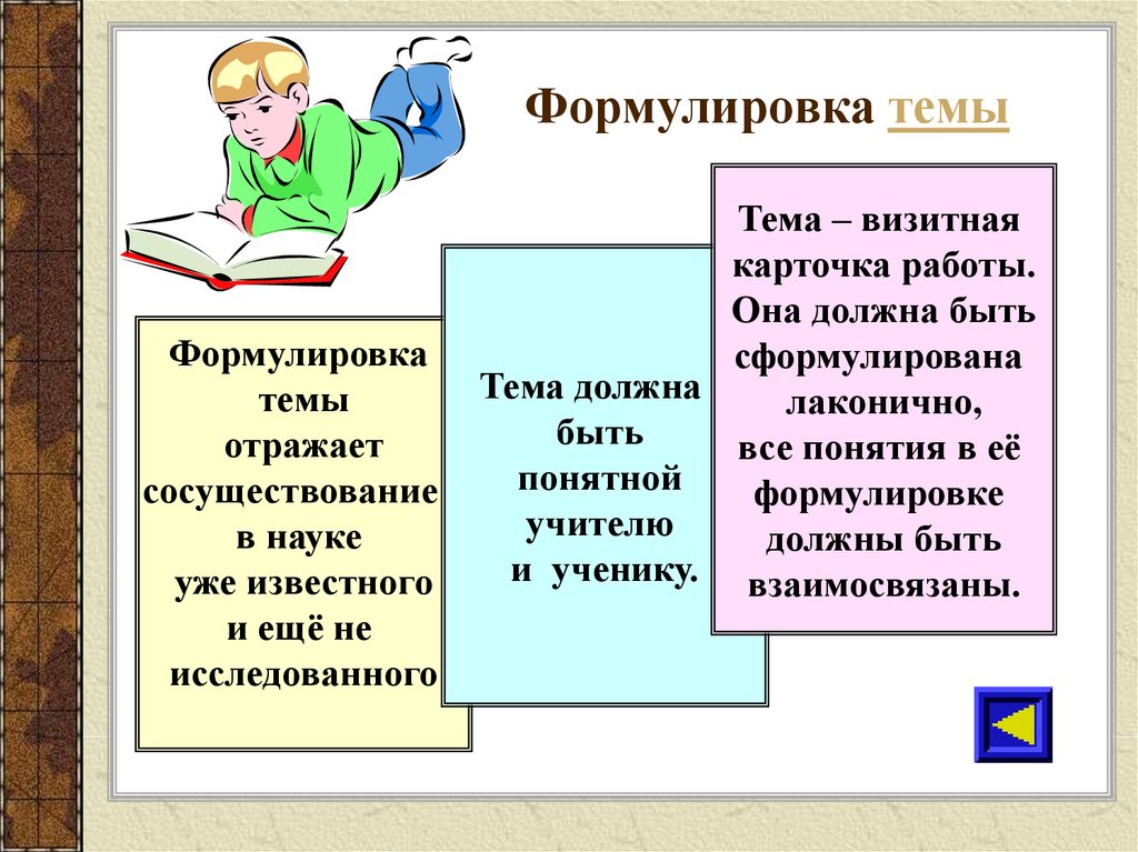 Тема следовать. Формулировка темы проекта. Сформулировать тему проекта. Как сформулировать тему проекта. Формулировка темы проекта пример.