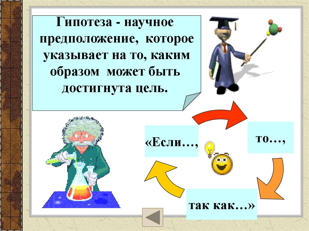 Какое предположение можно сделать. Гипотеза. Гипотеза предположение. Гипотеза картинка. Гипотеза для презентации.