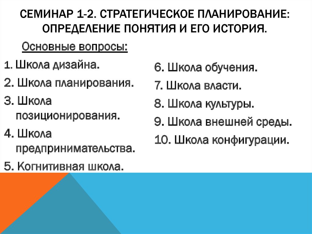 5 план измерения. Планирование это определение. Школа дизайна школа планирования и школа позиционирования.