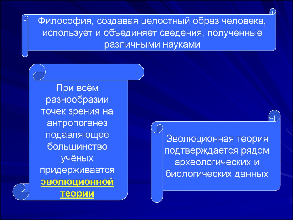 Целостность образа. Целостный образ человека. Представления о человеке в философии. Философские представления о человеке. Представление это в философии.