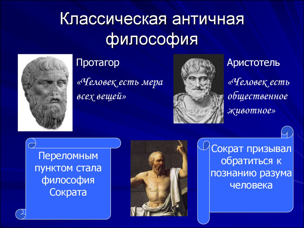Представления о человеке в истории философии. Античная философия. Человек философ. Человек в античной философии. Философы античности.