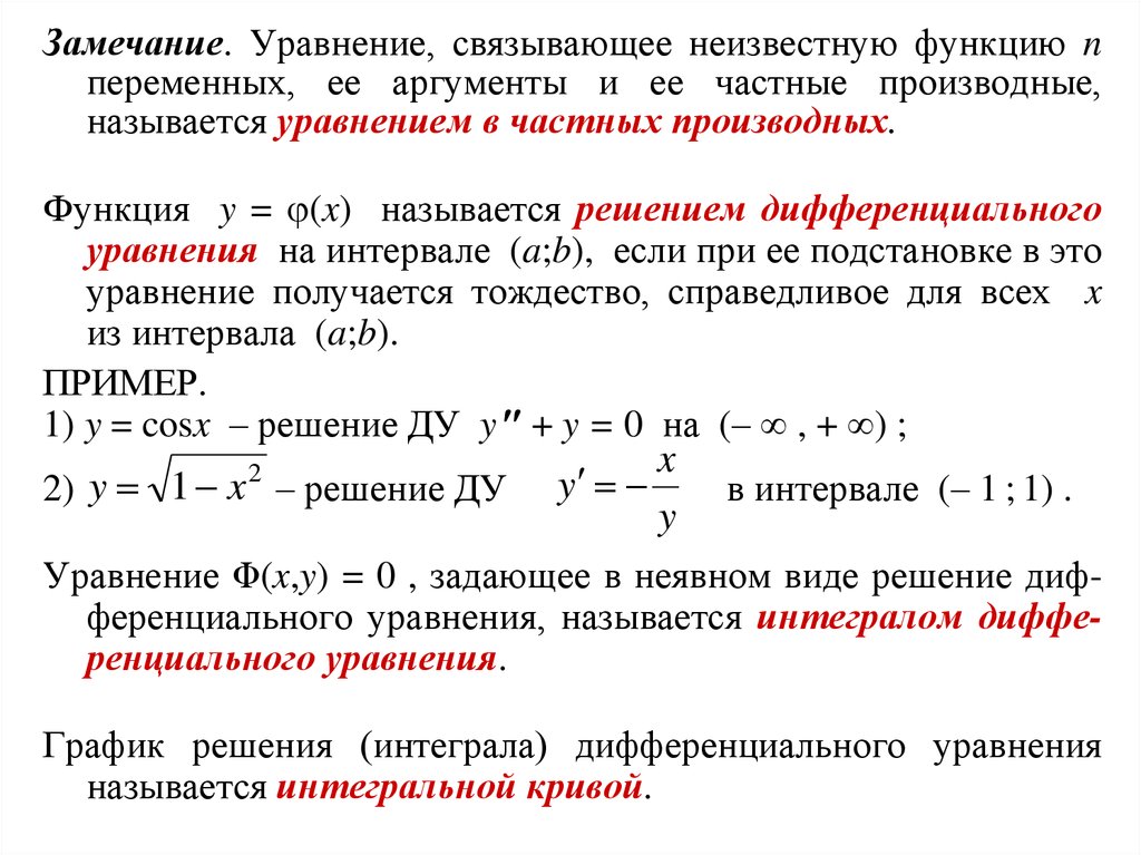 Геометрический смысл задачи коши