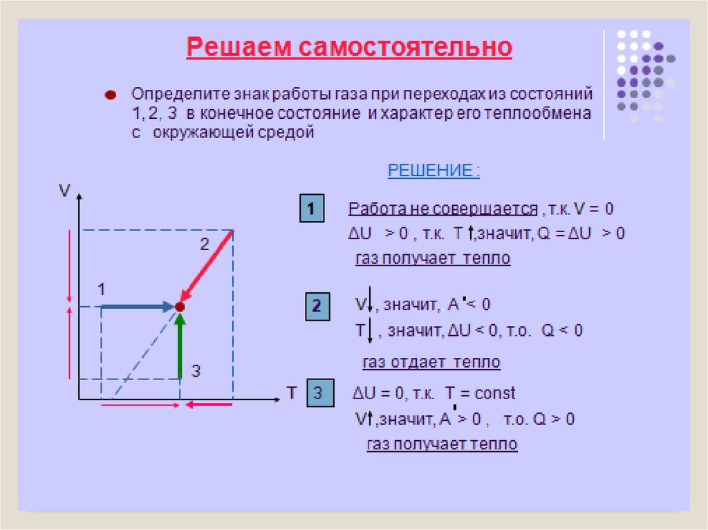 Работа при переходе газа. Задачи по физике 10 кл первый закон термодинамики. Физика 10 класс термодинамика графические задачи. Задачи с решением на 1 закон термодинамики к изотермическому процессу. Графическое решение задач.