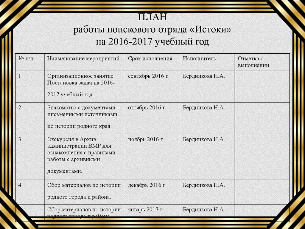 План работы школьного музея на 2022 2023