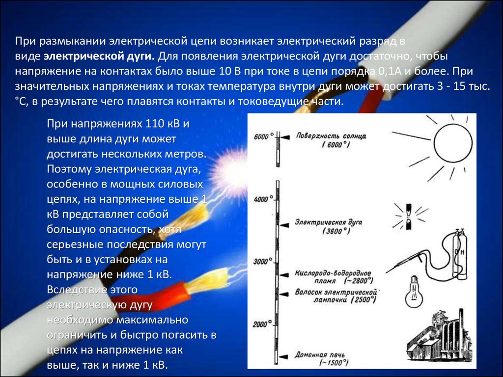 Основные сведения о переходном процессе в электроэнергетике в электрической  дуге - презентация онлайн