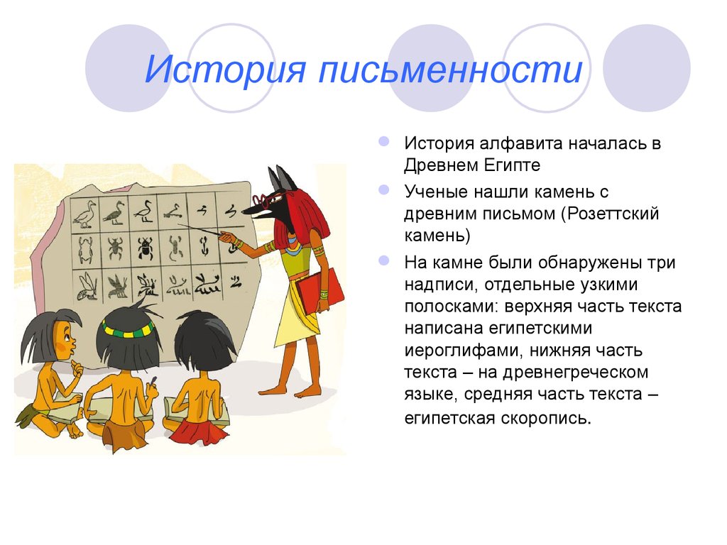 История письменности 5 класс. История письменности. Аистория письменности. История письменности презентация. История письменности для детей.