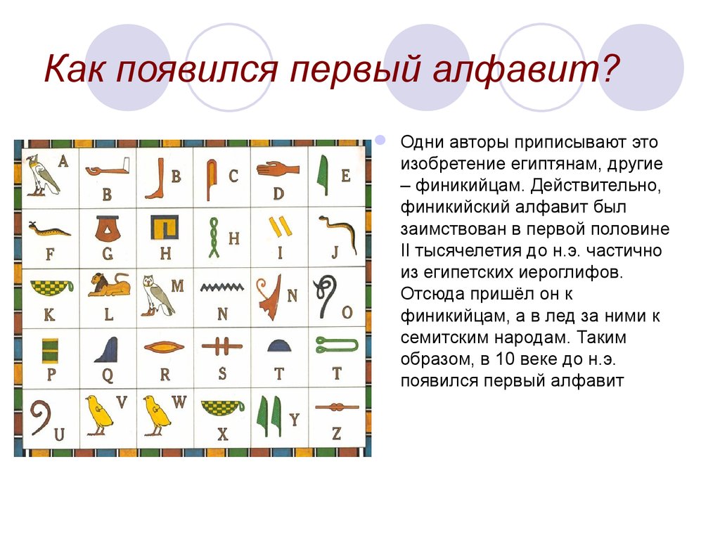 Презентация как появилась азбука