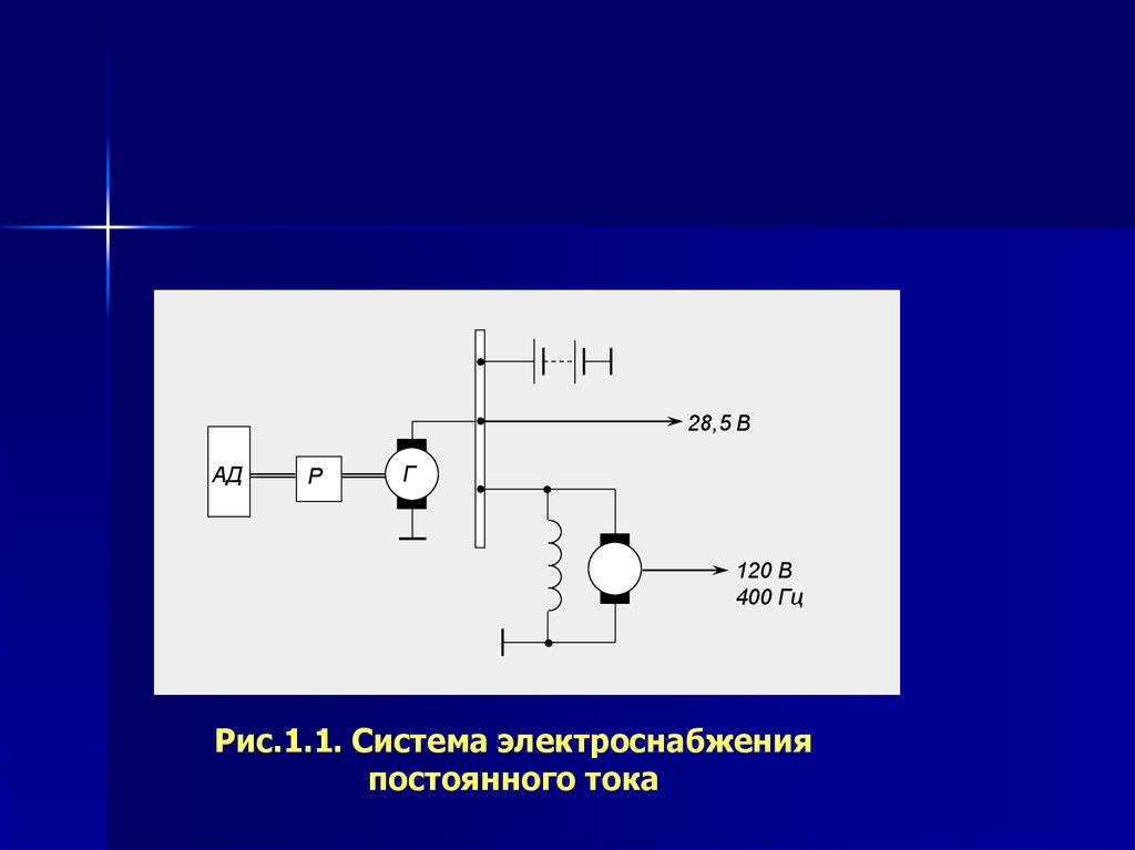 5 в постоянного тока. Системы электропитания постоянного тока. Параметры системы электроснабжения постоянного тока.. Авиационная система электроснабжения постоянного тока. Достоинства системы электроснабжения на постоянном токе.