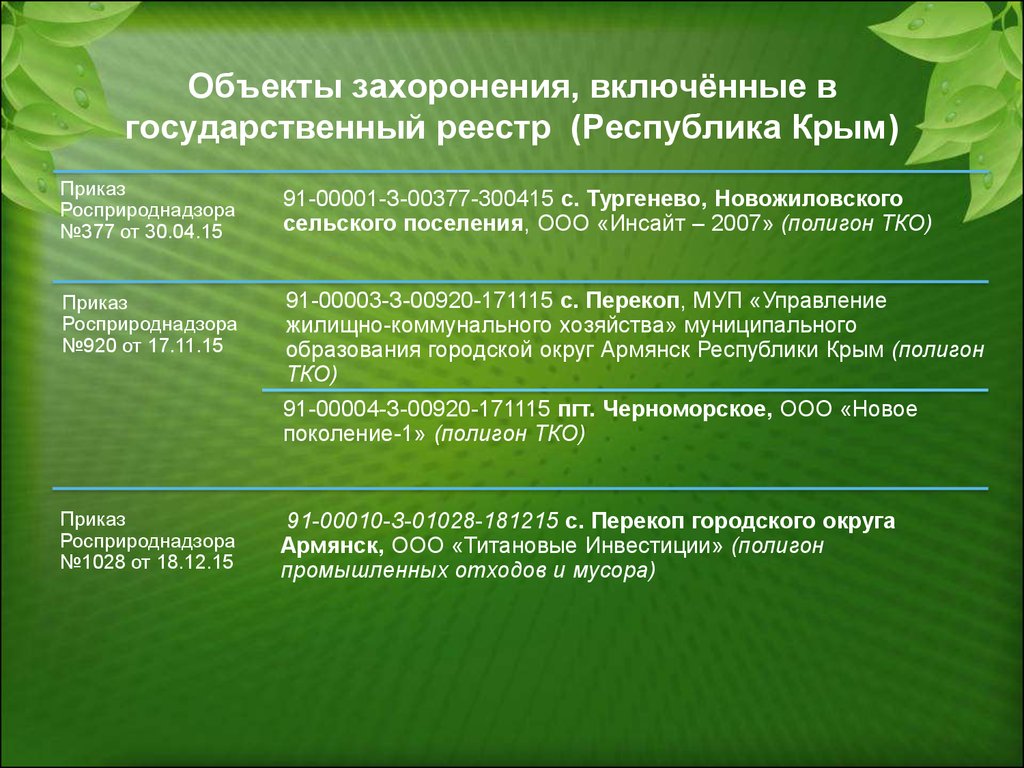 Реестр росприроднадзора. Совершенствование законодательной природоохранной базы. Природоохранное законодательство Республики Башкортостан. Государственный реестр муниципальных образований.