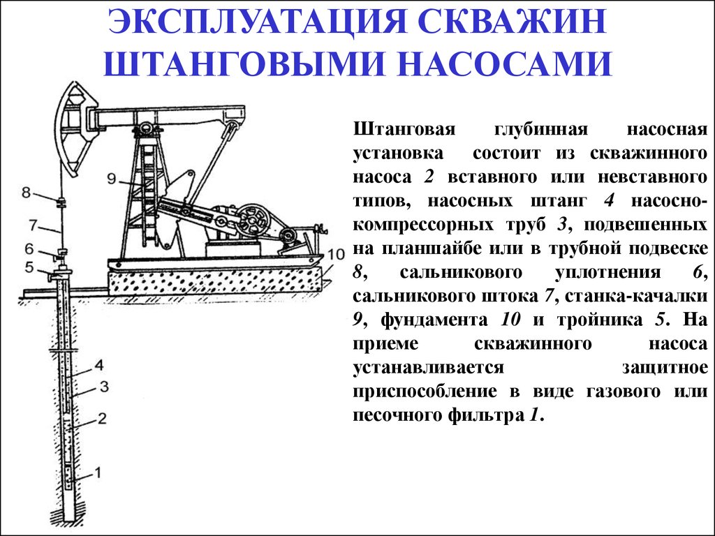 Схема и принцип работы штанговой насосной установки