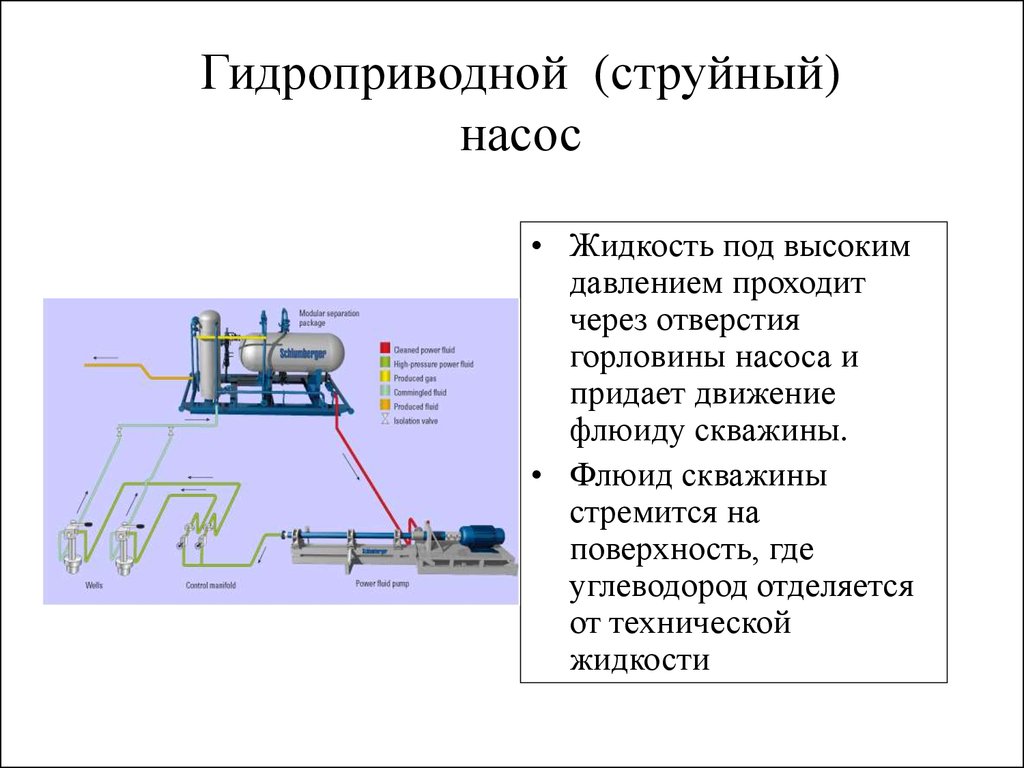 Презентация на тему струйные насосы