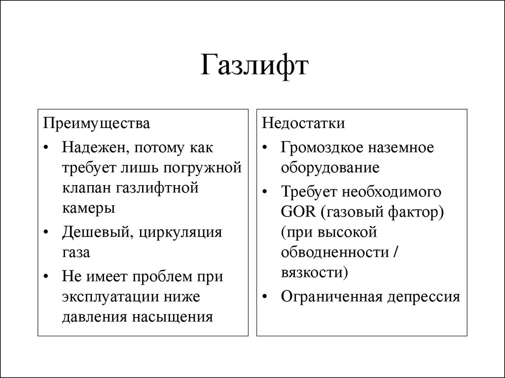 Преимущества нефти и газа. Недостатки газлифтного способа добычи нефти. Преимущества и недостатки газлифтного способа добычи. Преимущества и недостатки газлифтной эксплуатации скважин. Достоинства и недостатки газлифта.