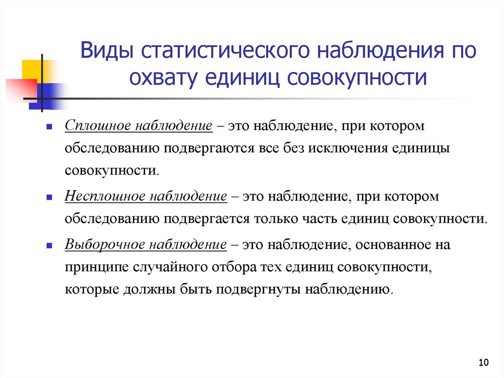 Виды совокупности. Статистический наблюдение по степени охвата единиц. Виды статистического наблюдения по полноте охвата единиц. По охвату наблюдением единиц совокупности различают. По охвату единиц совокупности статистическое наблюдение бывает.