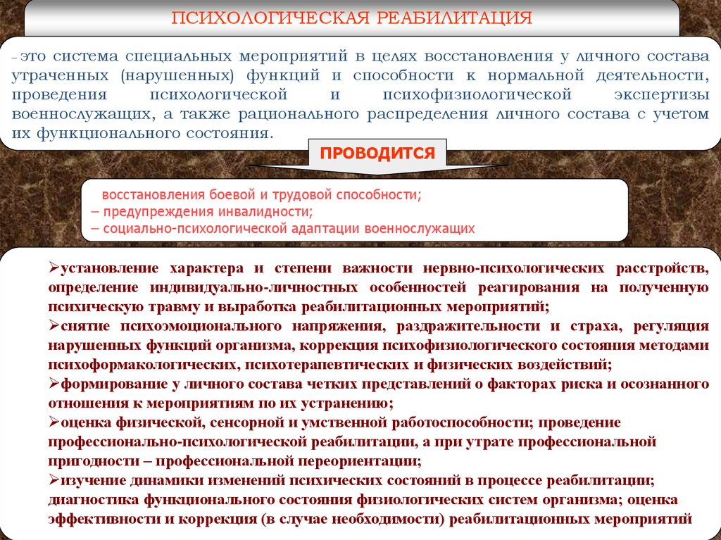 Морально психологическое обеспечение деятельности приказ