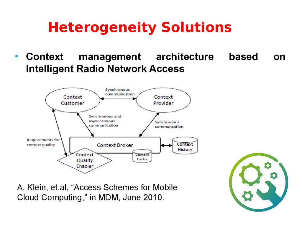 Контекст менеджер. Heterogeneity. Heterogeneity statistics. Heterogeneity of Semiotics. Microsoft Management context.