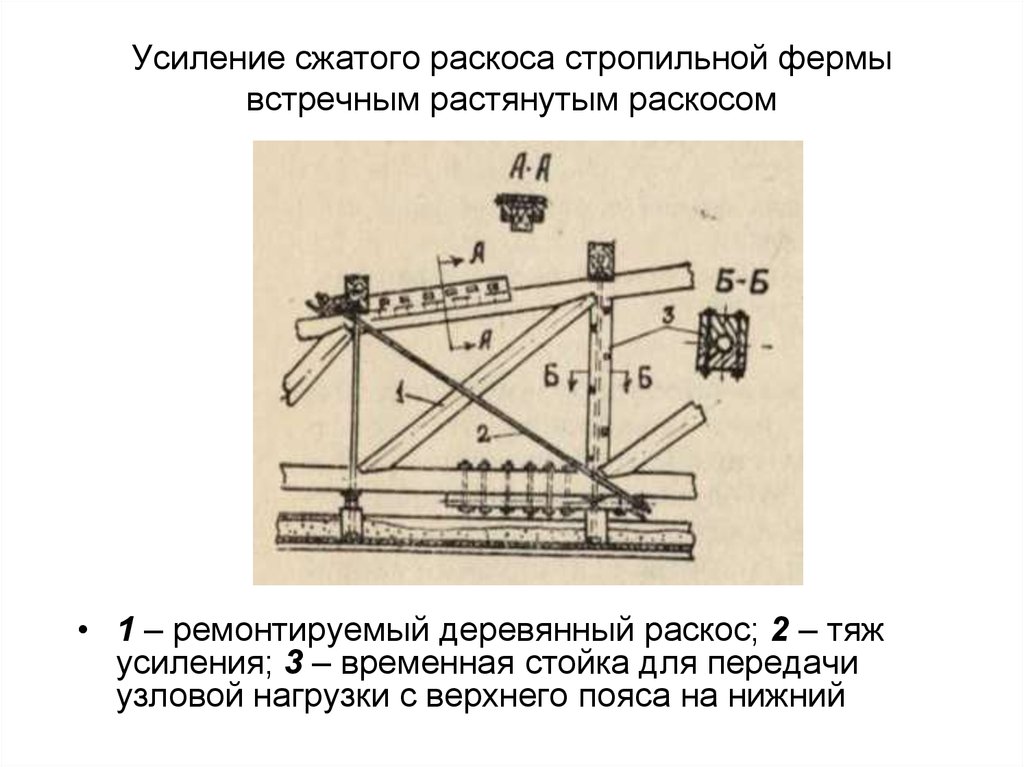 Конец усиления. Усиление Нижнего пояса деревянной фермы. Усиление раскосов металлических ферм. Сжатый раскос фермы это. Тяжи в деревянных конструкциях.