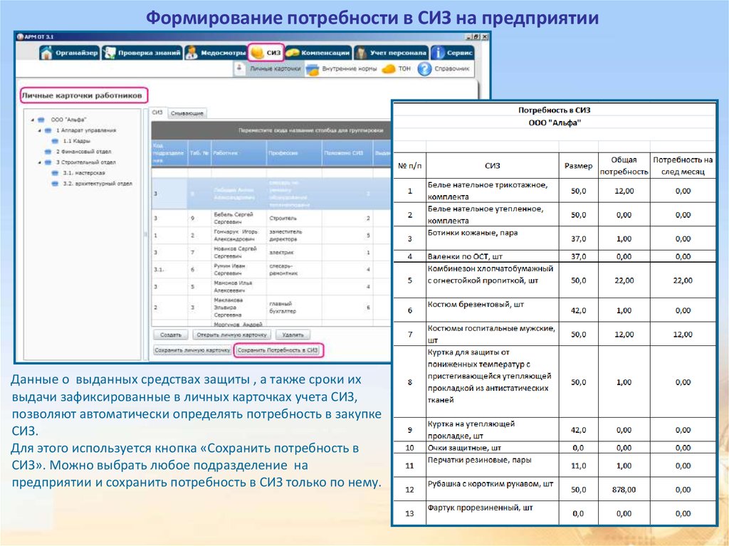 Расчет потребности в спецодежде спецобуви и сиз образец