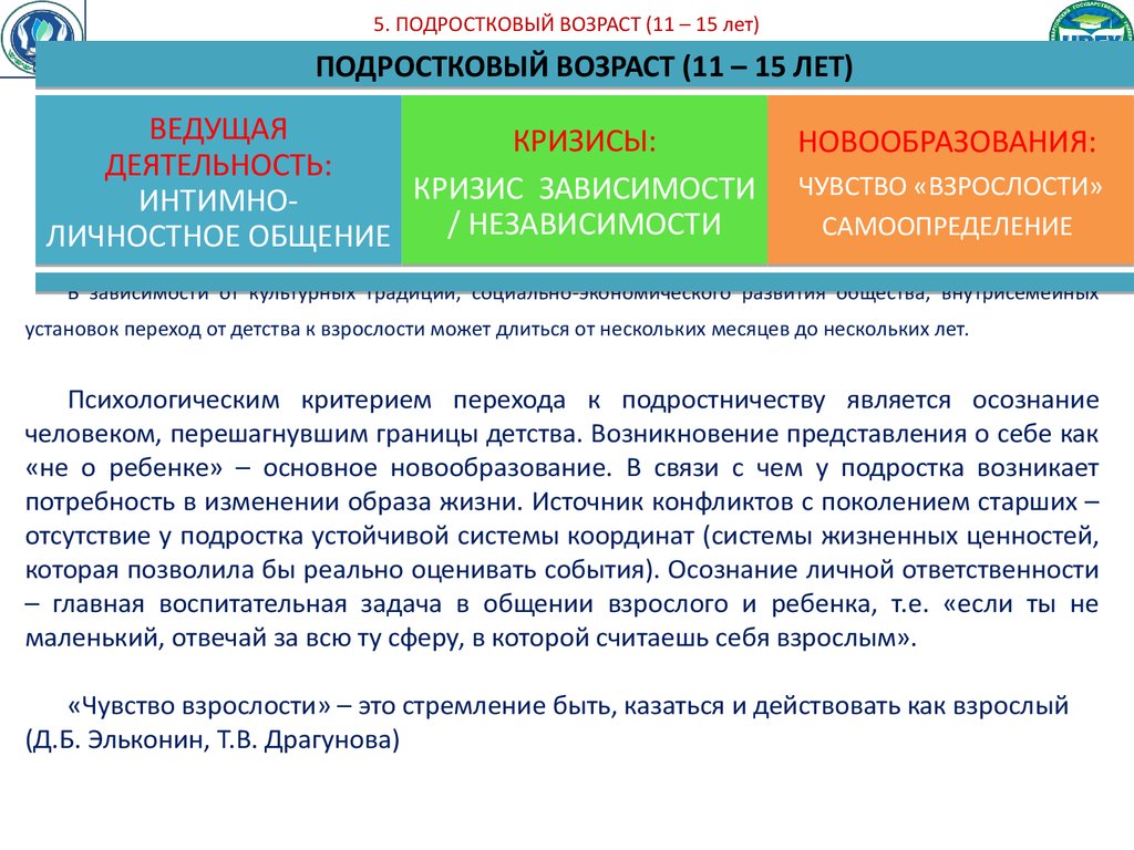 5. ПОДРОСТКОВЫЙ ВОЗРАСТ (11 – 15 лет)