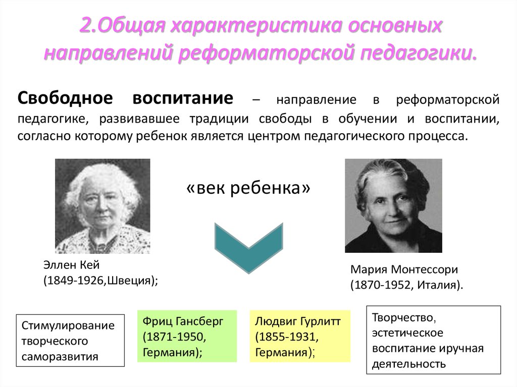 Представители педагогической. Основные направления Реформаторской педагогики. Основные представители Реформаторской педагогики. Представители современной педагогики. Направления в педагогике.