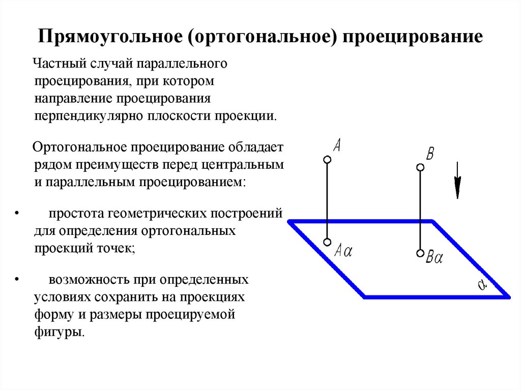 Ортогональное дополнение пространства. Ортогональная проекция. Ортогональная проекция на плоскость. Построение ортогональных проекций. Методы проецирования ортогональные проекции.