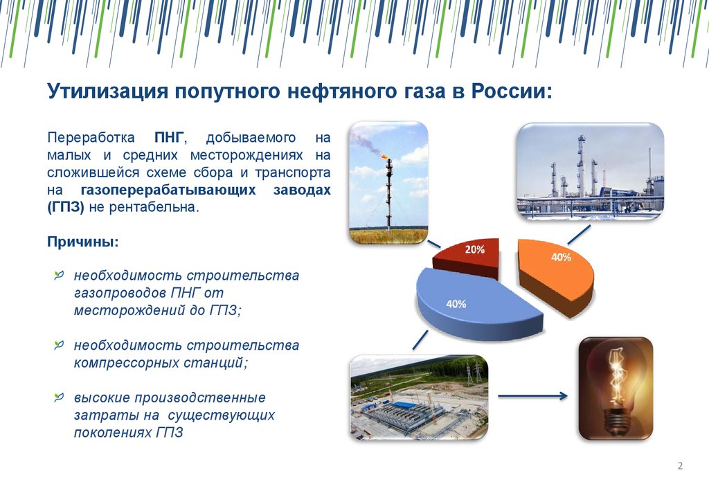 Попутный нефтяной газ переработка. Способы переработки попутного нефтяного газа. Схема переработки попутного нефтяного газа. Методы утилизации попутного нефтяного газа. Попутный нефтяной ГАЗ способы переработки нефти.