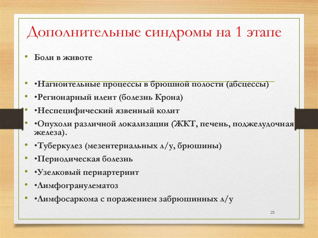 Стадии боли. Болезненного процесса стадии. Дополнительный синдром. Поликлинический этап периоды. Формальный генез.