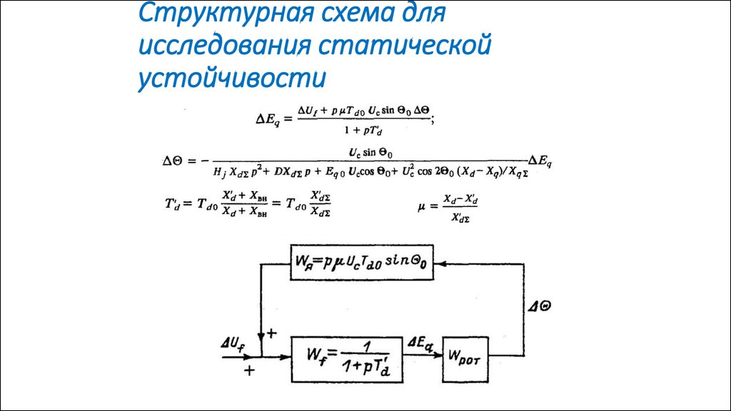 Составление структурной схемы управляемого объекта по дифференциальному уравнению