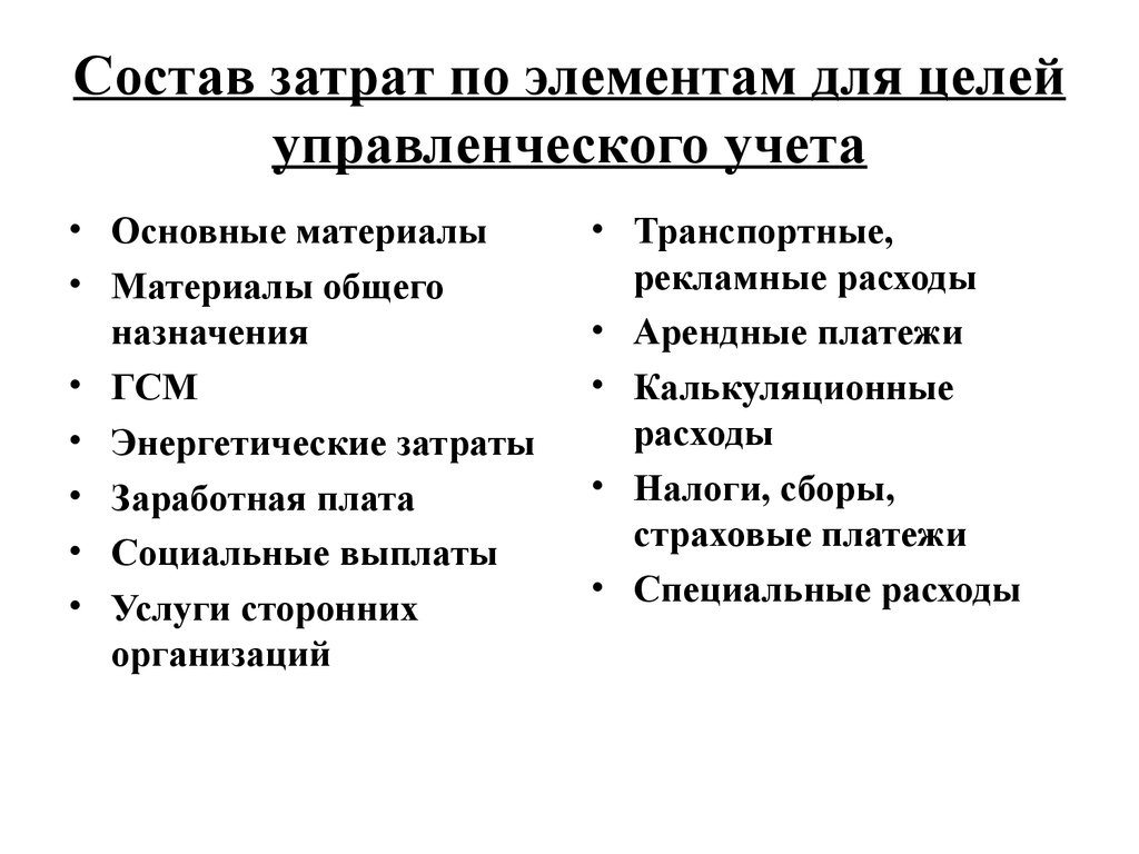 Группировка затрат на производство по элементам