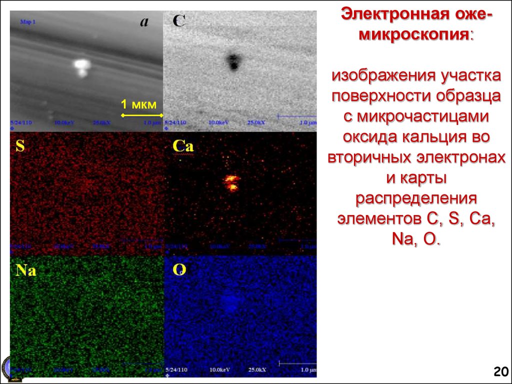 Исследование поверхности. Оже-электронная микроскопия. Оже-электронная спектроскопия. Оже микроскопия. Оже-электронной.