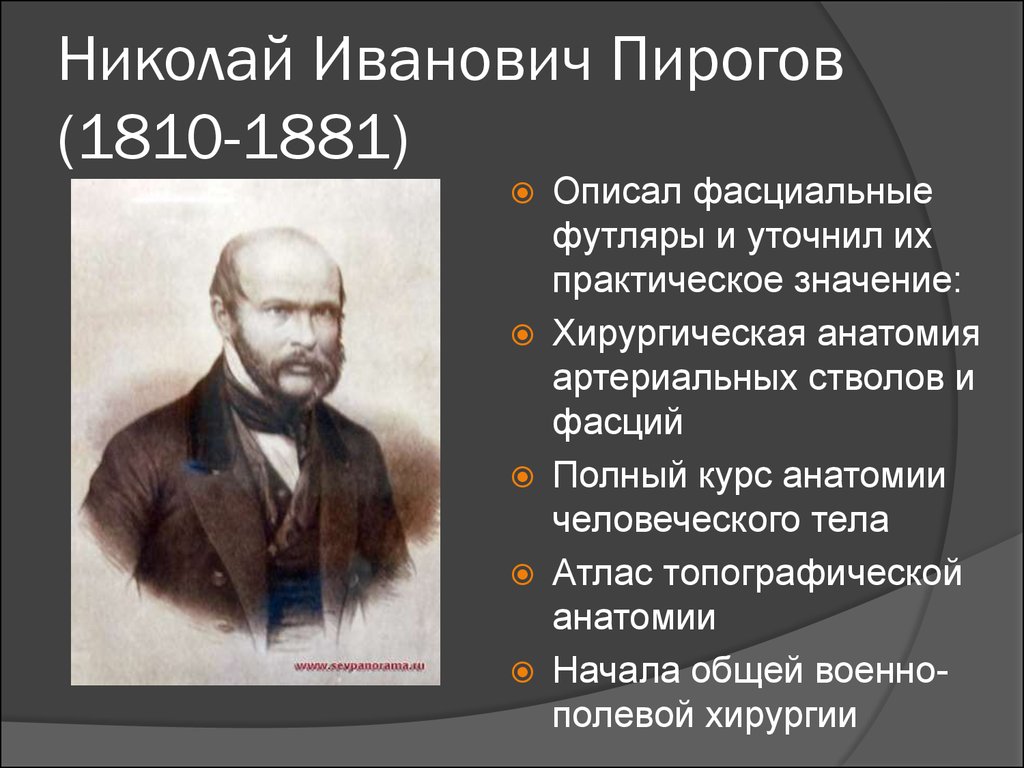 Пирогов как основоположник оперативной хирургии и топографической анатомии