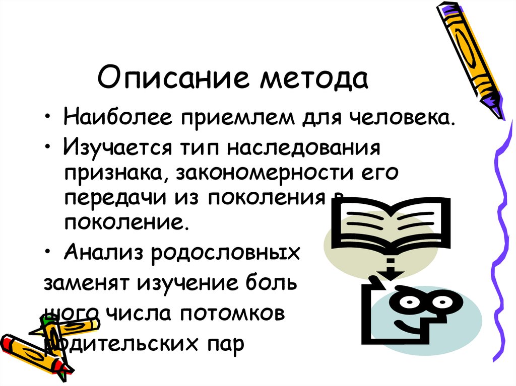 Описание метода